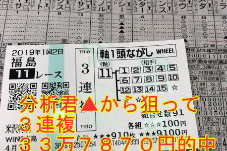 福島メイン３３万馬券的中報告と皐月賞有力馬チェック