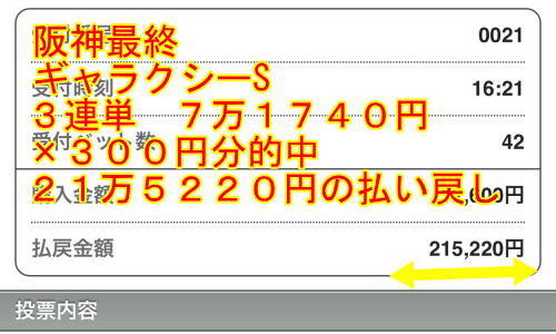 ギャラクシーS  ３連単　７万１７４０円的中と有馬記念無料公開３連複ガミ的中